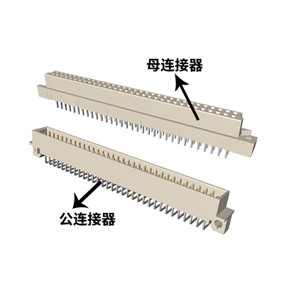 歐式連接器簡(jiǎn)介|什么是歐式連接器？歐式連接器作用和功能？歐式連接器選購(gòu)注意事項(xiàng)